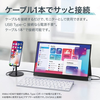 TR-MMC156 モバイルモニター 15.6インチ USB Tpye-C HDMI スタンド