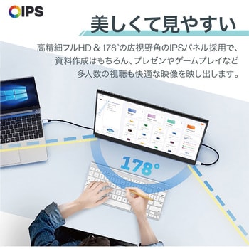 TR-MMC156 モバイルモニター 15.6インチ USB Tpye-C HDMI