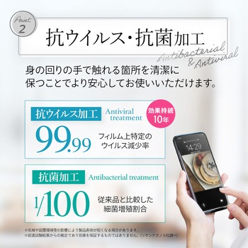 抗ウイルス・抗菌 RIKEGUARD フィルムシール OWLTECH(オウルテック)