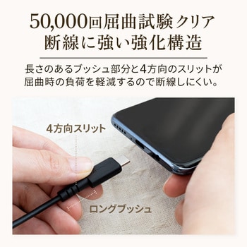 USB Type-C to Type-Cケーブル OWLTECH(オウルテック)