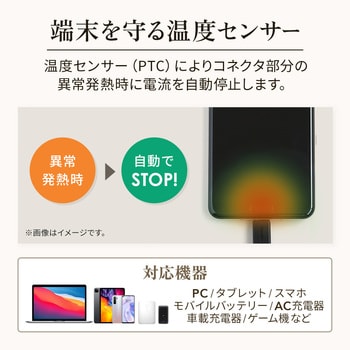 USB Type-C to Type-Cケーブル OWLTECH(オウルテック)