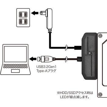 SATA-USB3.2 Gen1(USB3.0)/2.0 変換アダプター OWLTECH(オウルテック)
