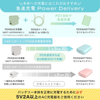 モバイルバッテリー MOTTERU