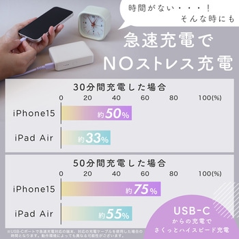 モバイルバッテリー MOTTERU