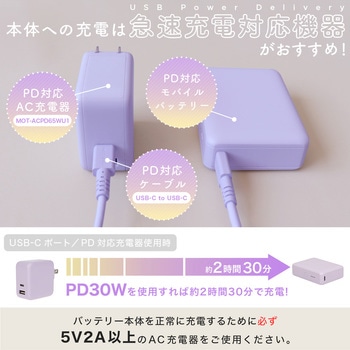 モバイルバッテリー MOTTERU
