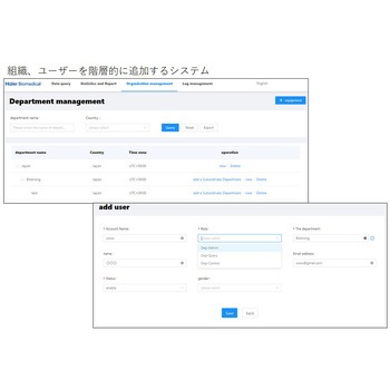 遠隔温度監視システム U-COOL - bitstrong