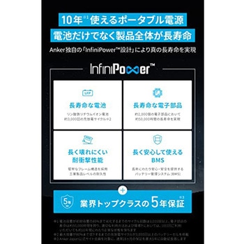 Anker 757 Portable Power Station (PowerHouse 1229Wh) Anker(アンカー)