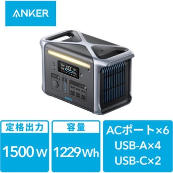 Anker 757 Portable Power Station ポータブル電源（Ankerの最強