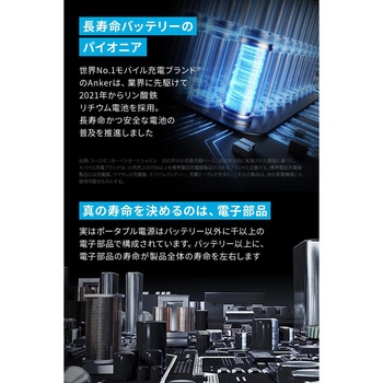 Anker 522 Portable Power Station (PowerHouse 320Wh) Anker(アンカー)