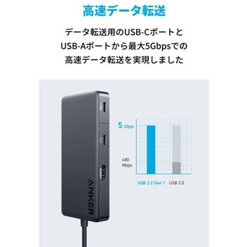 Anker 341 USB-C ハブ (7-in-1) Anker(アンカー)
