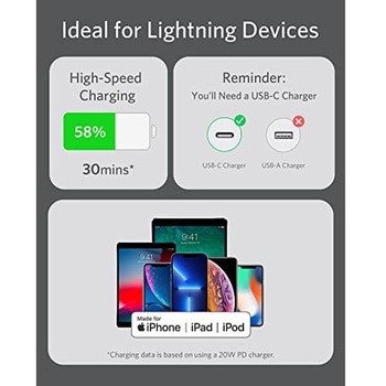 Anker PowerLine III Flow USB-C & ライトニング ケーブル 0.9m Anker(アンカー)