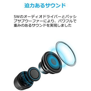 Anker SoundCore mini Soundcore