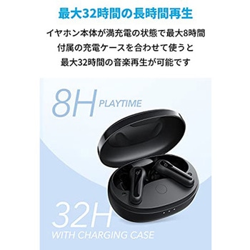 Soundcore life P2 Mini Soundcore