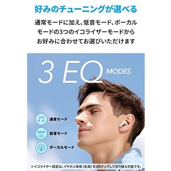 Soundcore Life P2 Mini Soundcore