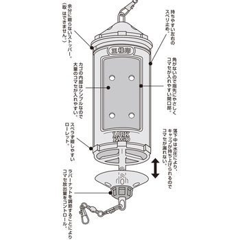 ラークカゴ 第一精工