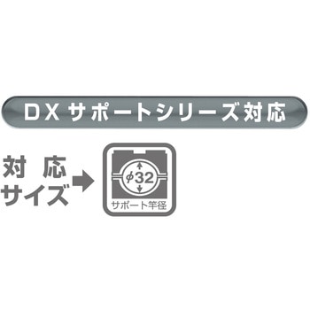 DXスマートサポート 第一精工