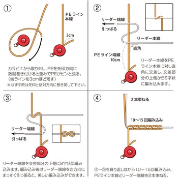 ノットアシスト 第一精工