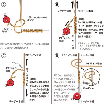ノットアシスト 第一精工