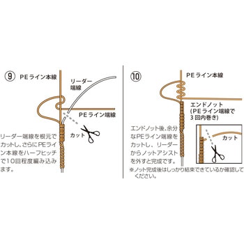 ノットアシスト 第一精工