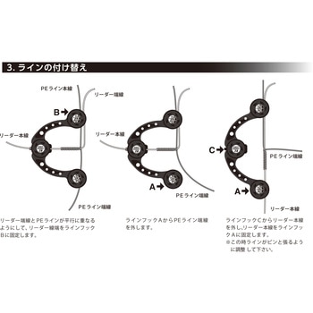 ノットアシスト2.0 第一精工