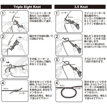 ピッカーズEX 第一精工