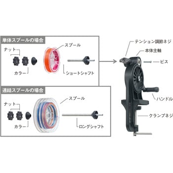 33198 高速リサイクラー2.0 1個 第一精工 【通販モノタロウ】