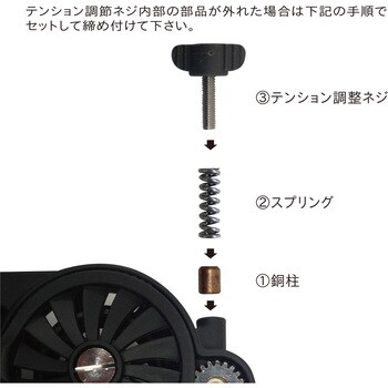 33198 高速リサイクラー2.0 1個 第一精工 【通販モノタロウ】