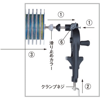 高速リサイクラー2.0オプション Wパワーズ超ロング 第一精工