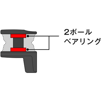 高速リサイクラー2.1オプション 逆巻きスプール3変化 第一精工