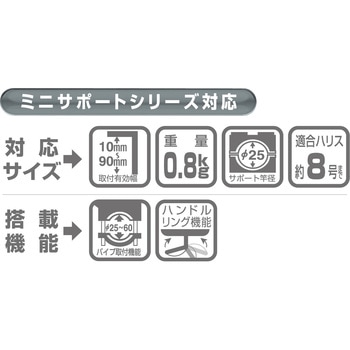 ミニラーク 第一精工