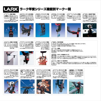 ミニラーク 第一精工