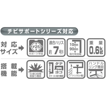 チビラーク - 第一精工