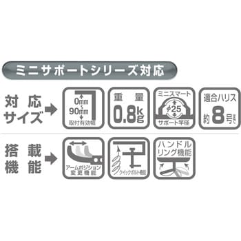 商品詳細｜第一精工株式会社｜DAIICHISEIKO CO.,LTD.｜釣具