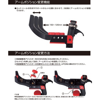 ミニラークタイプS 第一精工