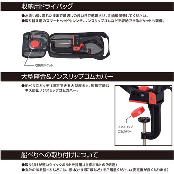 ミニラークタイプS 第一精工
