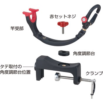 02035 スーパーパイプ受太郎プラス 1台 第一精工 【通販モノタロウ】