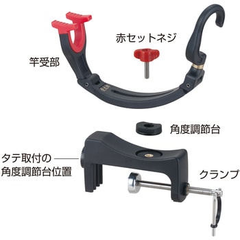 02025 受太郎ミニ 1台 第一精工 【通販モノタロウ】 02025 受太郎ミニ 1台 第一精工 【通販モノタロウ】