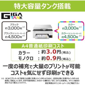 インクジェット複合機 GX1030 Canon