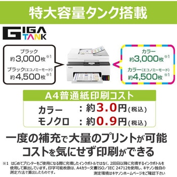 インクジェット複合機 GX2030 Canon