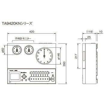 年間式 プログラムタイマー 親時計機能付 壁掛型 Panasonic(パナソニック)