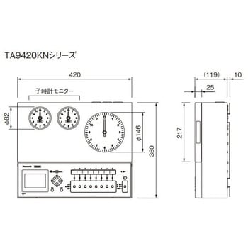 TA9423KN 年間式 プログラムタイマー 親時計機能付 壁掛型 1台 パナソニック(Panasonic) 【通販モノタロウ】