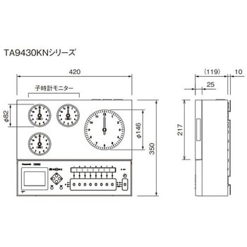 TA9431KN 年間式 プログラムタイマー 親時計機能付 壁掛型 1台