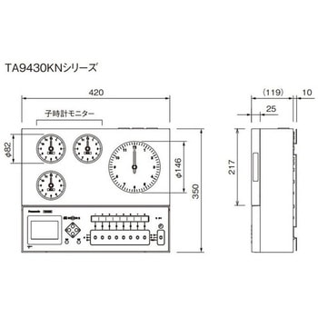 年間式 プログラムタイマー 親時計機能付 壁掛型 Panasonic(パナソニック)