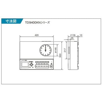 TD9400KN 年間式 プログラムタイマー 親時計機能なし 壁掛型 1台 パナソニック(Panasonic) 【通販モノタロウ】