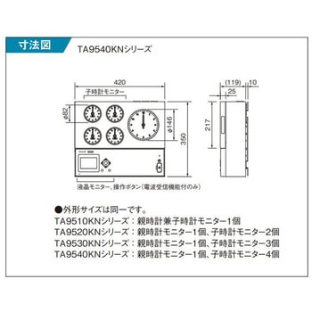 親時計 壁掛け型 Panasonic(パナソニック)