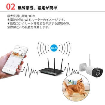 WI-FIネットワーク屋外カメラ センサーライト付き 防犯用 警報サイレン機能搭載 水鏡