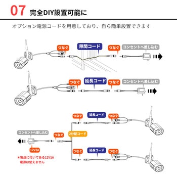 WI-FIネットワーク屋外カメラ センサーライト付き 防犯用 警報サイレン機能搭載 水鏡