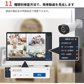 WI-FIネットワーク屋外カメラ センサーライト付き 防犯用 警報サイレン機能搭載 水鏡