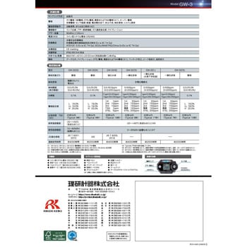 腕時計型(装着型)一酸化炭素計 GW-3(C-)水素干渉低減仕様 理研計器
