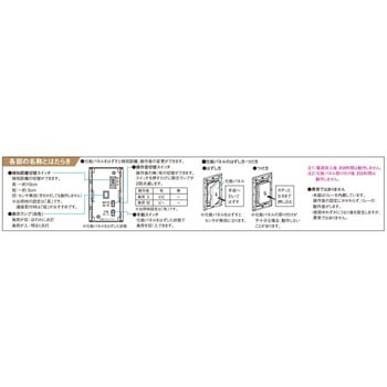 アドバンスリシーズ 非接触スイッチ - Panasonic(パナソニック)